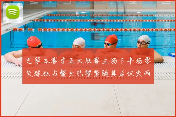 巴萨本赛季五大联赛主场下半场零失球独占鳌头巴黎紧随其后仅失两球